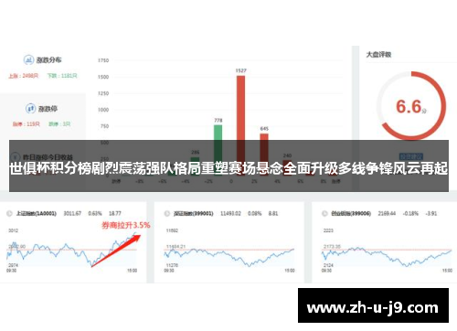 世俱杯积分榜剧烈震荡强队格局重塑赛场悬念全面升级多线争锋风云再起